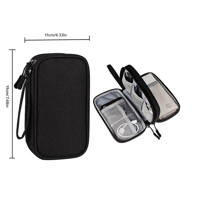 Digital travel bag